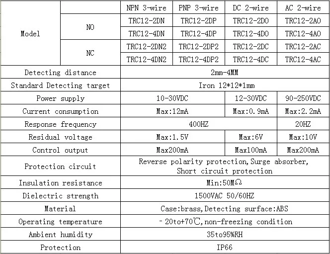 M12 NPN датчик обнаружения TRC12-2DN разъем металлоискатель бесконтактные переключатели