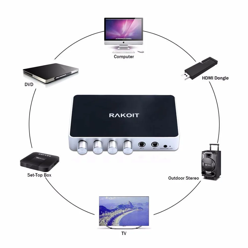 Портативный цифровой стерео аудио эхо система машина HDMI усилитель микшера для караоке с 2 микрофоны работает с 4 K/2 K ТВ, ПК, домашний кинотеатр