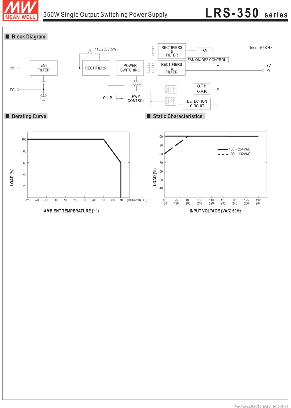 MEAN WELL импульсный источник питания LRS-350-48 350 Вт 48 В 7.3A Выход Meanwell Переключатель режим питания 48 В SMPS ac в dc