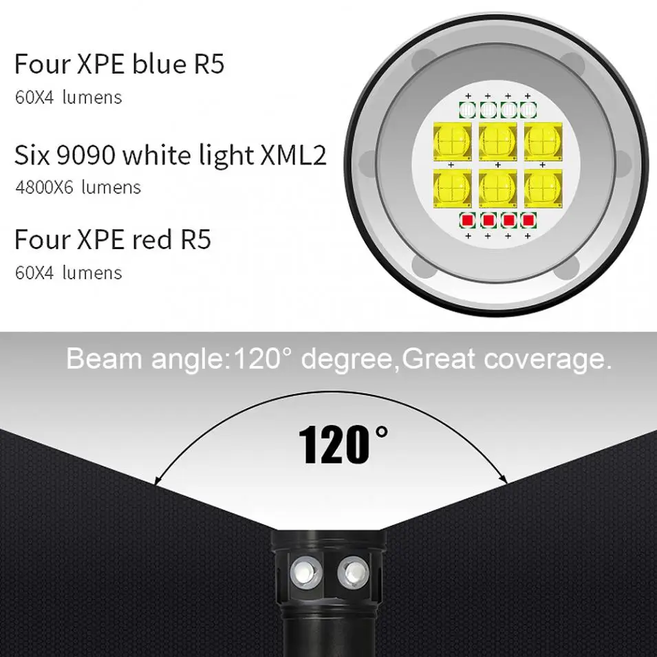 QH14 300 Вт 28800LM светодиодный светильник вспышка белый XML2 + XPE красный синий R5 фонарь