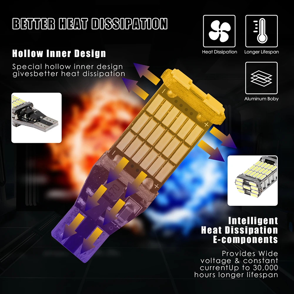 1 шт. T15 светодиодный светильник 45SMD Canbus без ошибок светодиодный резервный светильник светодиодный лампы автомобиля обратная лампа белый DC12V