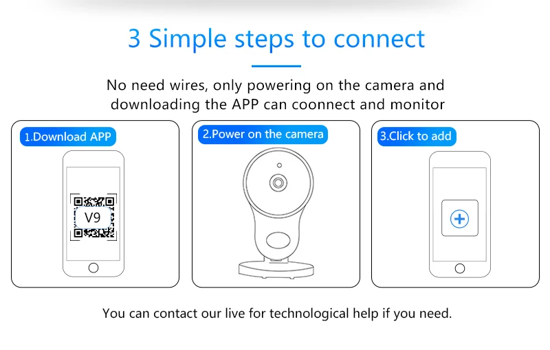 N_eye Wifi камера HD 1080P профессиональная ip-камера ночного видения 360 градусов панорамная домашняя камера рыбий глаз детский монитор камера для домашних животных