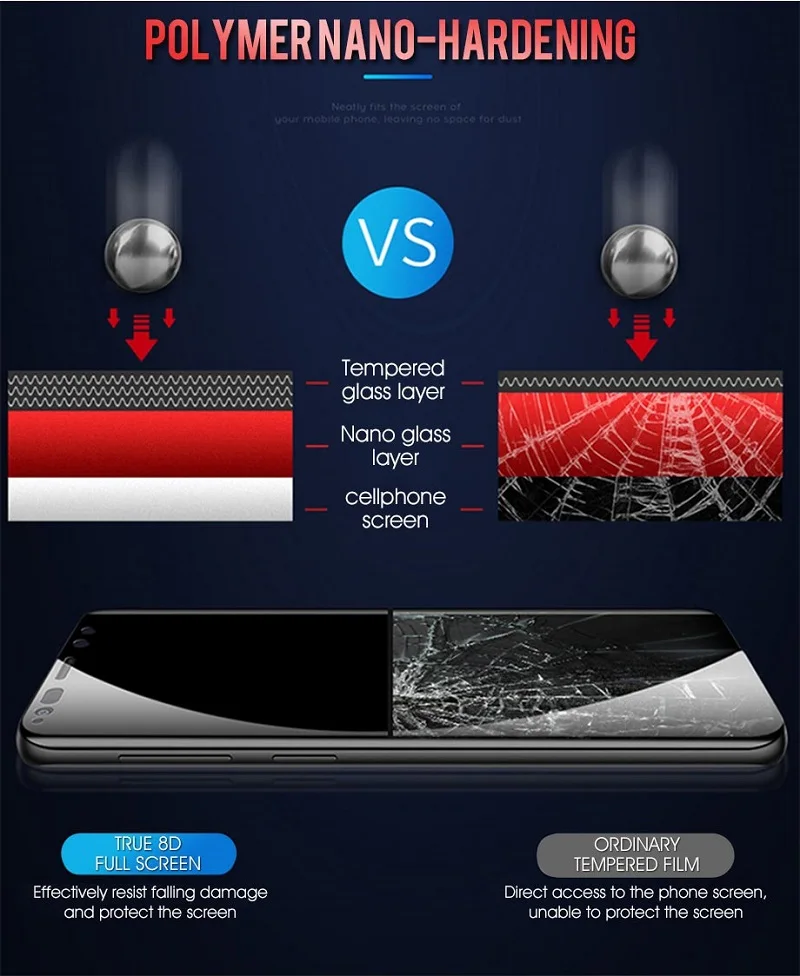 9D полностью изогнутое закаленное защитное стекло для экрана пленка из фольги для samsung Galaxy Note 9 8 S8 S9 S10 Plus S10e S7 Edge