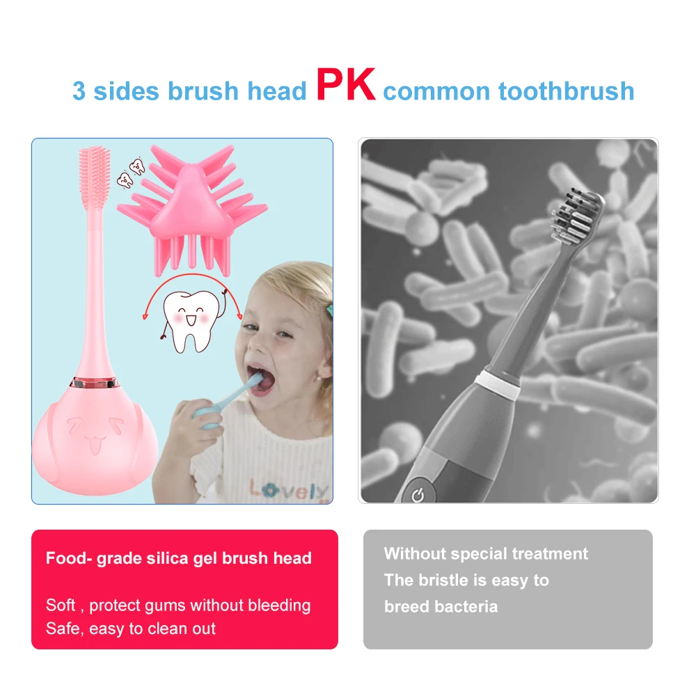Трехсторонняя электрическая зубная щетка для детей 2-10 лет, перезаряжаемая USB, сменная электрическая детская зубная щетка 360 градусов
