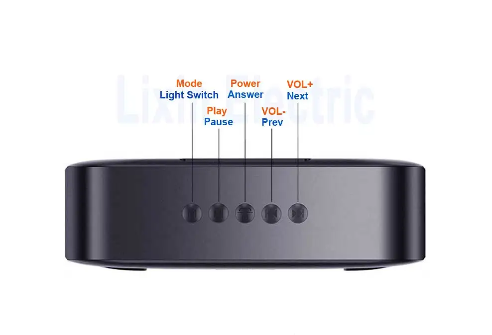 Беспроводной портативный Bluetooth динамик светодиодный сабвуфер 4D гарнитура для iPhone, двойные динамики громкий динамик Настольный ПК Звуковая коробка USB Mp3 музыкальная колонка
