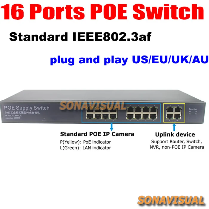 POE коммутатор Plug Play 16 портов IEEE802.3af/at и 4 ЛОКАЛЬНОЙ СЕТИ Fast Ethernet 100 Мбит/С