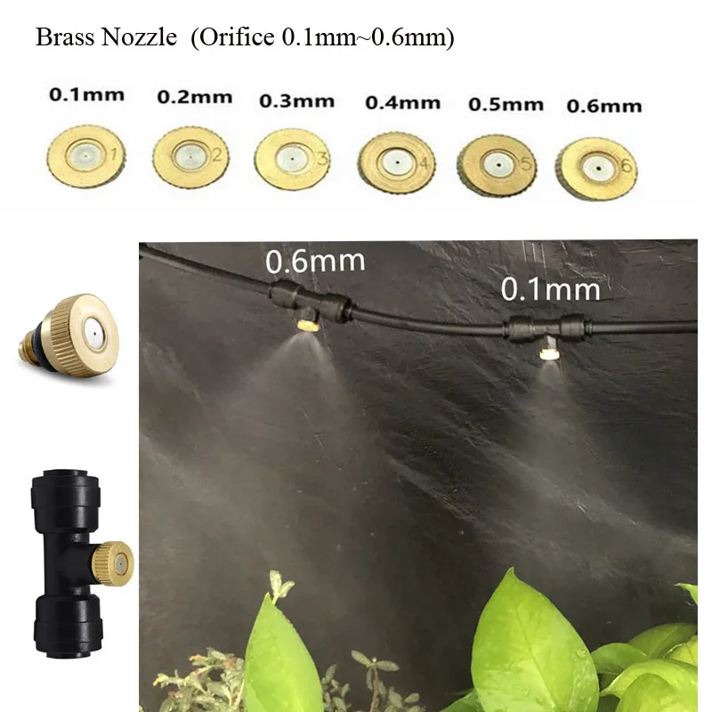Nozzle