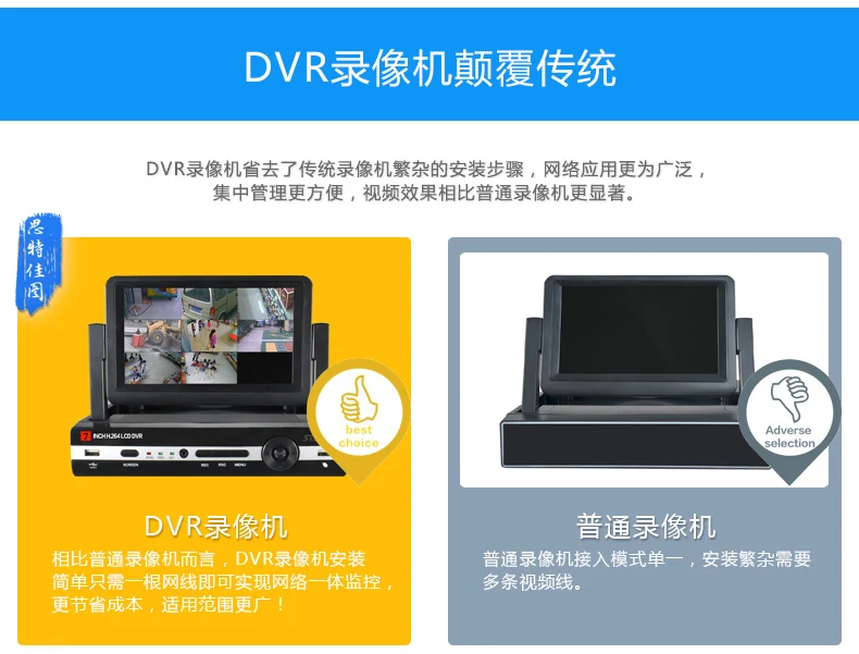 7-дюймовый экран одно целое DVR 4 способ жёсткий диск видеомагнитофон Монитор с высоким разрешением видео рекордер