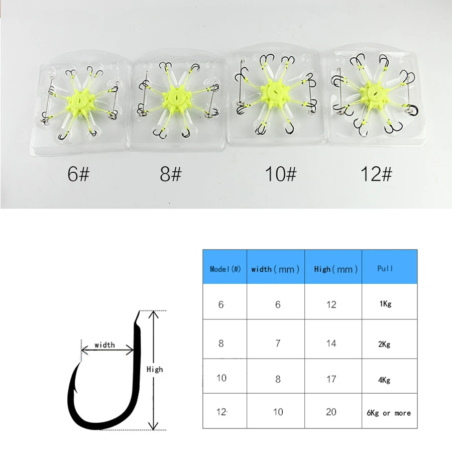 2 шт. флип рыболовные крючки для ловли карпа лоскут взрыв веревка крючок набор пружина углеродистая сталь 8 колючие Крючки снасти Pesca 6-12# T4