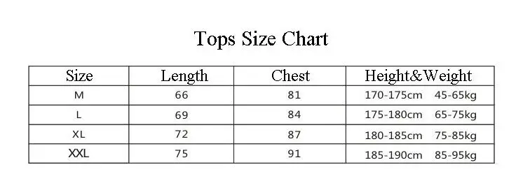 tops