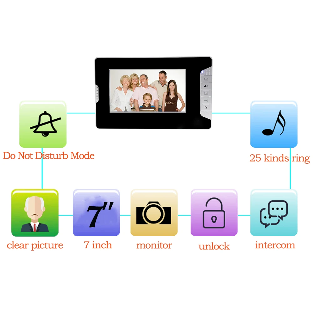 7 ''TFT LCD цветной видеодомофон для внутреннего монитора экран проводной видео - Фото №1