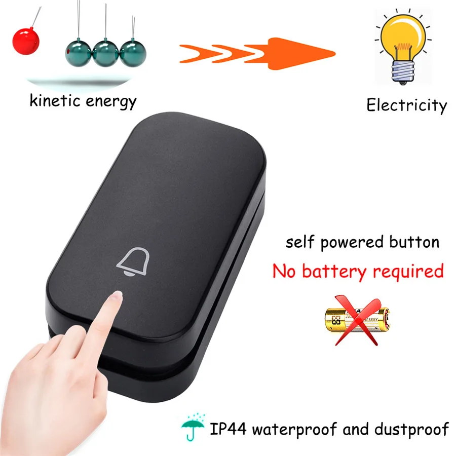 SMATRUL self powered New Waterproof Wireless Doorbell EU Plug 150M Remote smart Door Bell Chime ring  1 2 button 1 2 3 receiver no battery Deaf Gorgeous lighting black 3