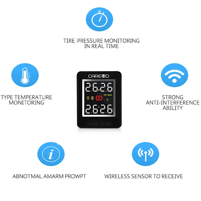 Монитор CAREUD TPMS U912 для Nissan, система контроля давления в шинах, используемая для контроля потери или повреждения без датчиков