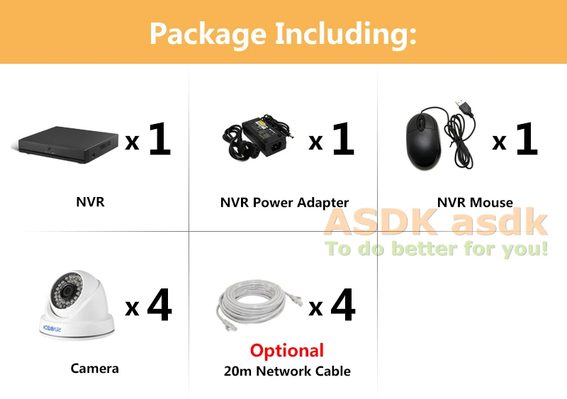 POE-3012-ASDK-2