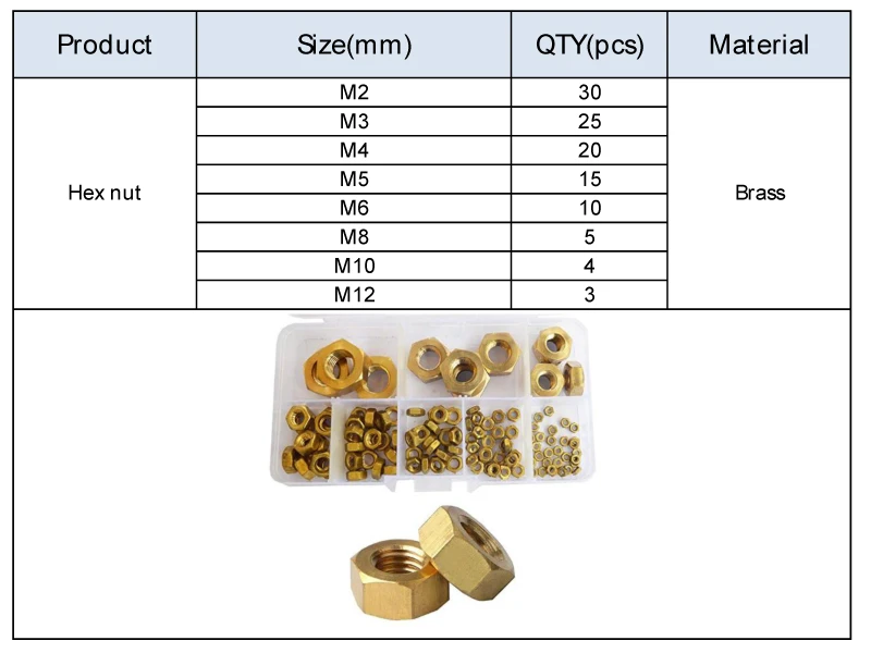 Brass Hex Metric Nuts Metal Threaded Hexagonal Metric Copper Nut Set Assortment Kit M2 M3 M4 M5 M6 M8 M10 M12 M14