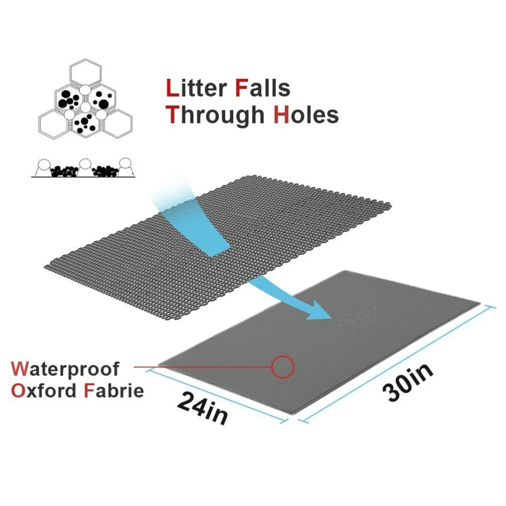 Коврик для кошачьего туалета, складной водонепроницаемый сотовый просеивающий коврик, защищающий пол и ковер, экологически чистые 3D сотовые маты для кормления