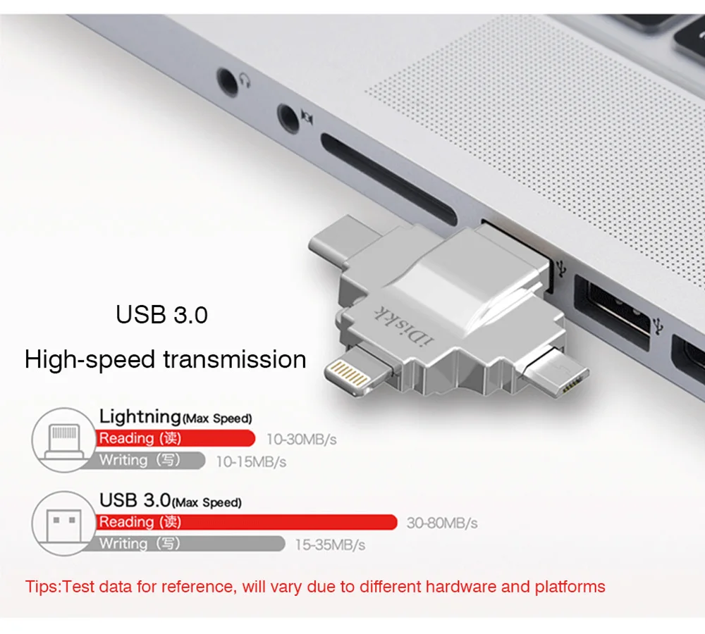 USB 3.0 3