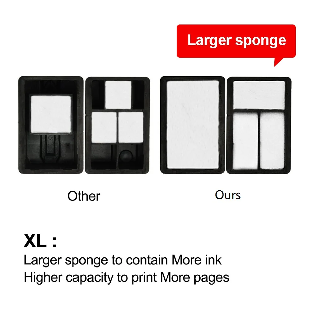 Чернильный картридж Xiangyu Black PG440 XL PG 440 заполняемый для Canon PIXMA MG2180 MG2240 MG3180 MG4180