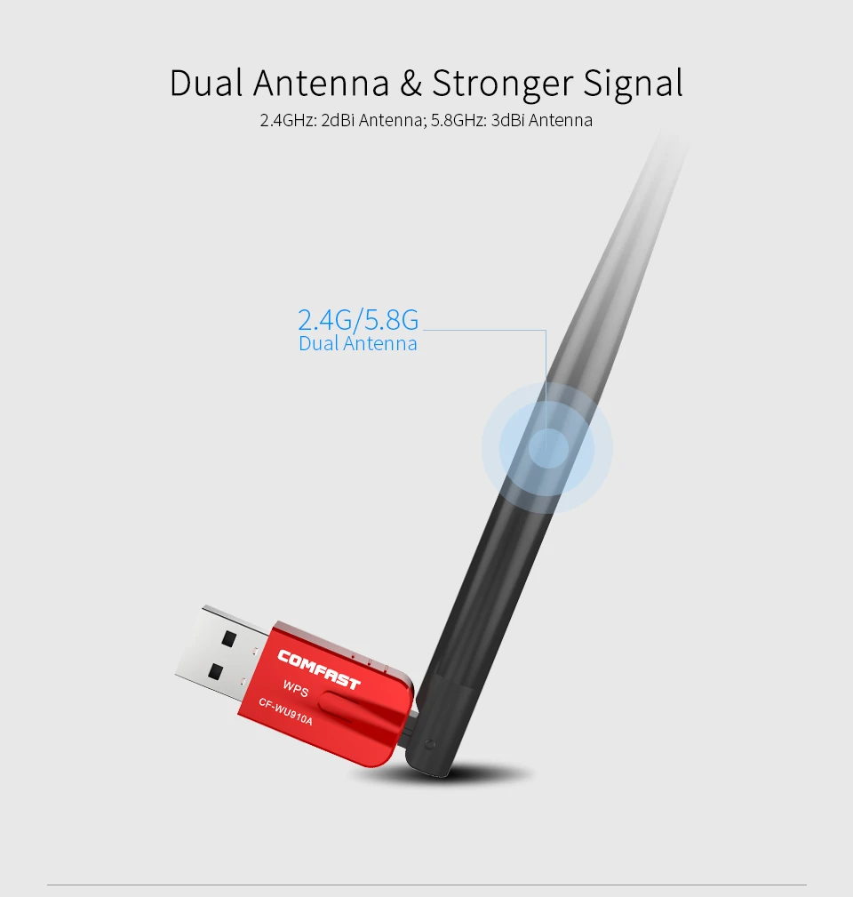 5G 802.11ac wifi излучатель 600 Мбит/с беспроводной Wi-Fi адаптер USB Wifi сетевая Lan Карта+ Bluetooth 4,0 адаптер для ПК настольный ноутбук