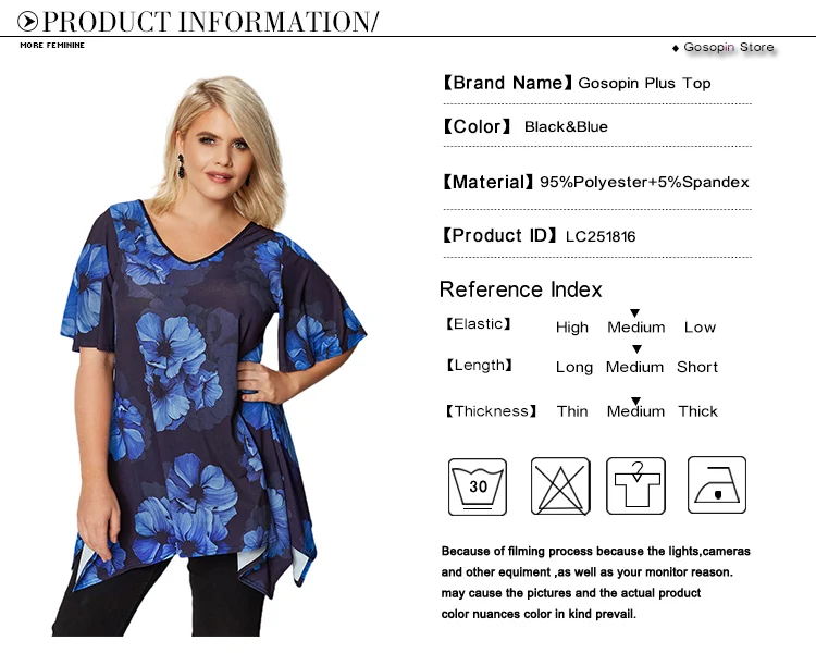 product informaiton top