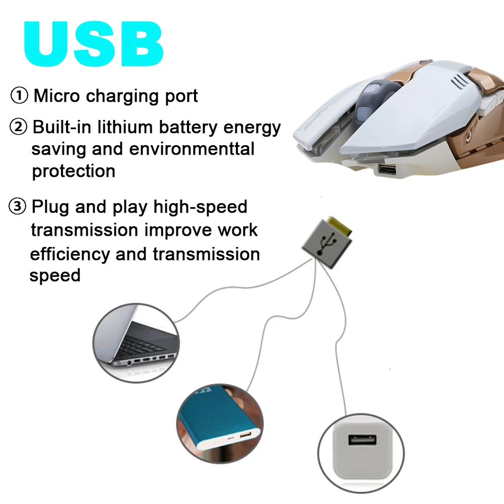 AZZOR Wireless Mouse Built-in Rechargeable Battery 7 Color Breathing Lamp Mouse Mute Silent Gaming Mouse with Charging Cable