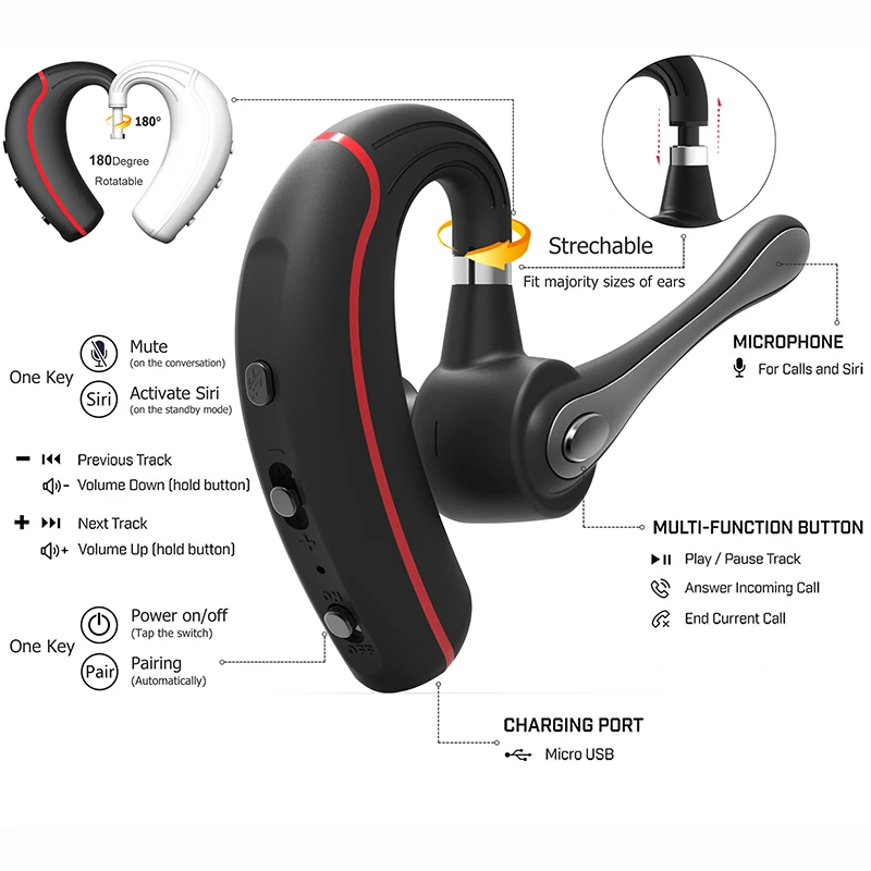 Earphones Hands Free With Mic For Business Driving Car Bluetooth
