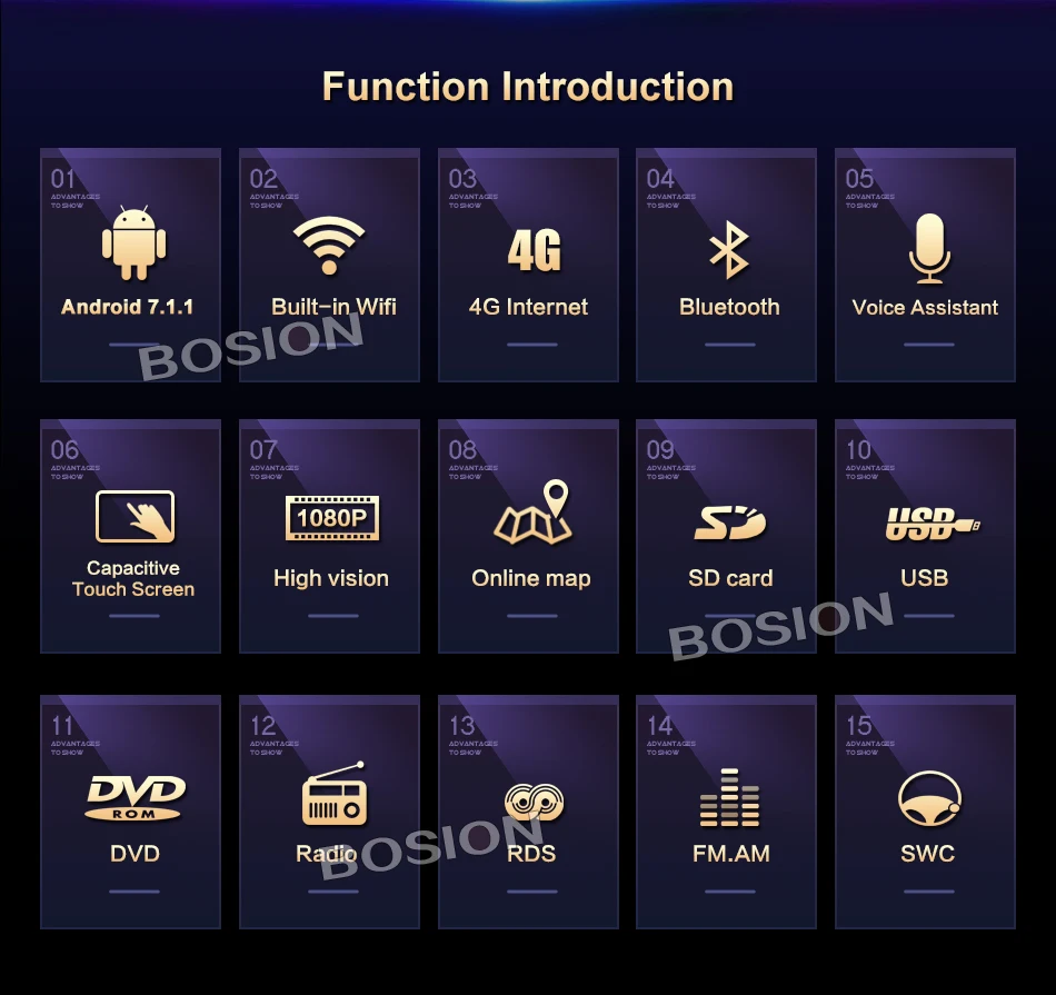 Discount 2 din car radio gps android 7.1 car dvd for kia sportage R 2014 2011 2013 2015 car multimedia player with wifi bluetooth 6