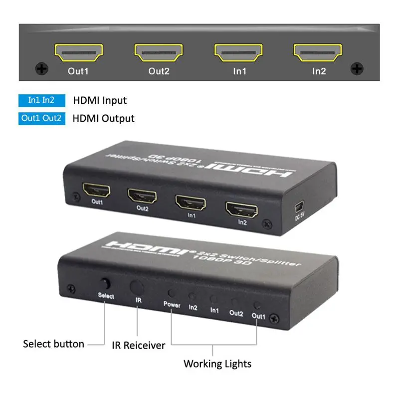 HDMI 2x2 переключатель разветвитель два в и выхода дисплей тот же экран свободный HD