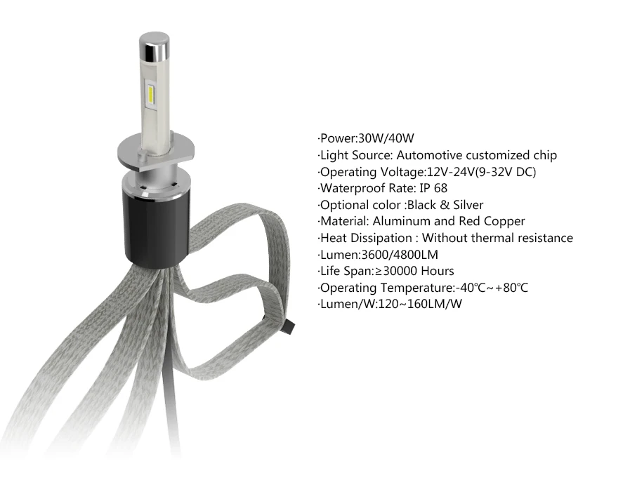 1 car light hb4,car light 9005,car light 9006,car led light h1,car led light h15,car led light hb3,car led light hb4,car led light 9005,car led light 9006,car led light bulb,car led light 30w,car led lamp
