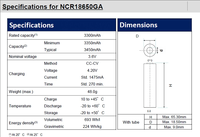 18650 аккумулятор 3500mah NCR18650GA PCB 10a 3,6 V защищенный Аккумулятор для Panasoniic фонарик велосипедный аккумулятор turmera