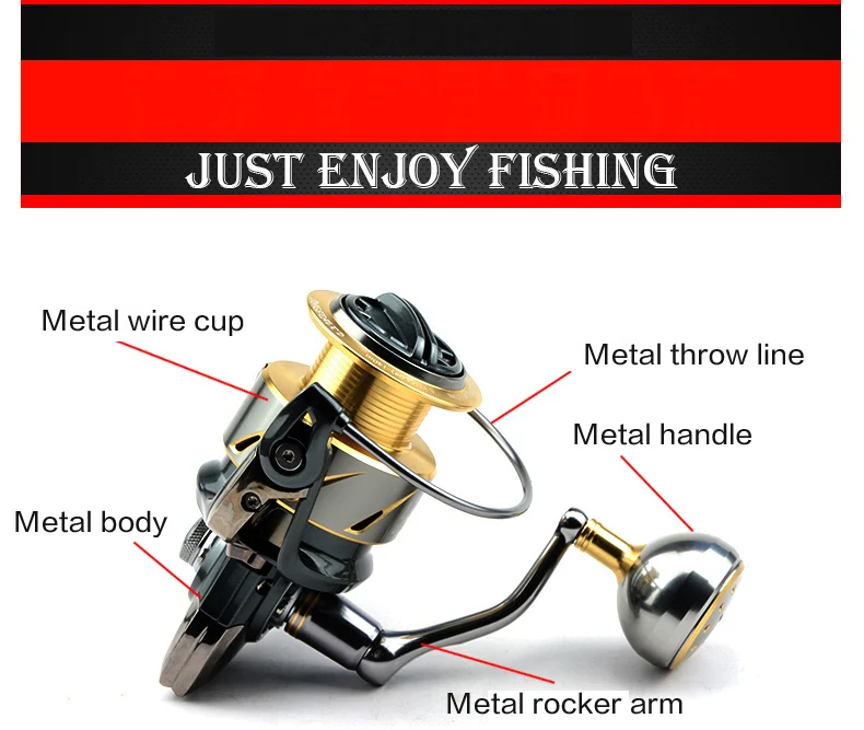 China fishing spinning reel Suppliers