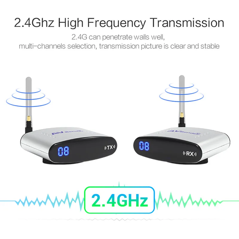 

REDAMIGO 2.4GHz IR Remote Extender 150m Wireless AV Transmitter & Receiver Digital STB Sharing Device Transmission RTE220