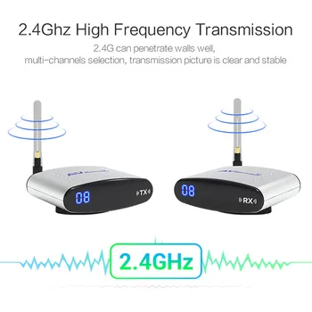 REDAMIGO 2.4GHz IR Remote Extender 150m Wireless AV Transmitter & Receiver Digital STB Sharing Device Transmission RTE220