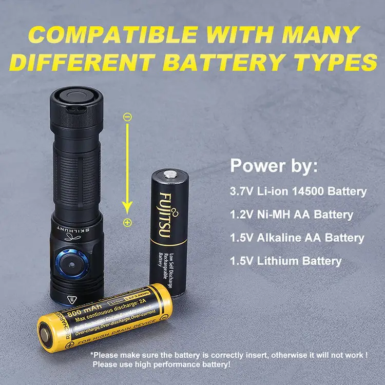 SKILHUNT M150 CREE XP-L2 светодиодный 750 люмен USB Магнитный зарядный фонарик с аккумуляторами 14500