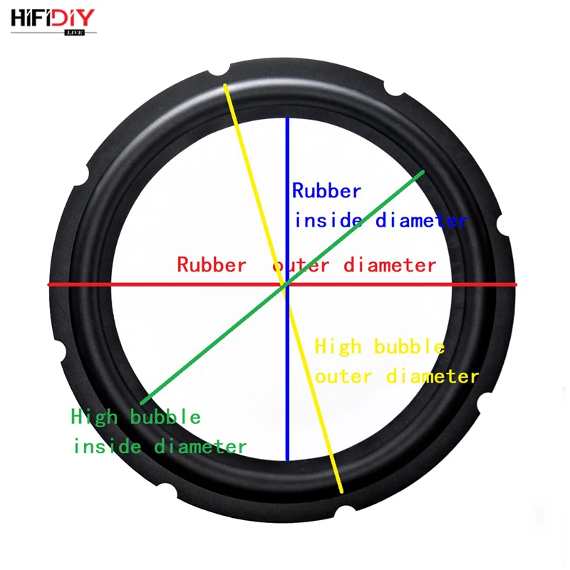 HIFIDIY аудио 5,5-12 дюймовый динамик вуфера запасные части резиновый объемный край складное кольцо сабвуфер(127~ 310 мм) 4 5 6,5 7 8 10 12