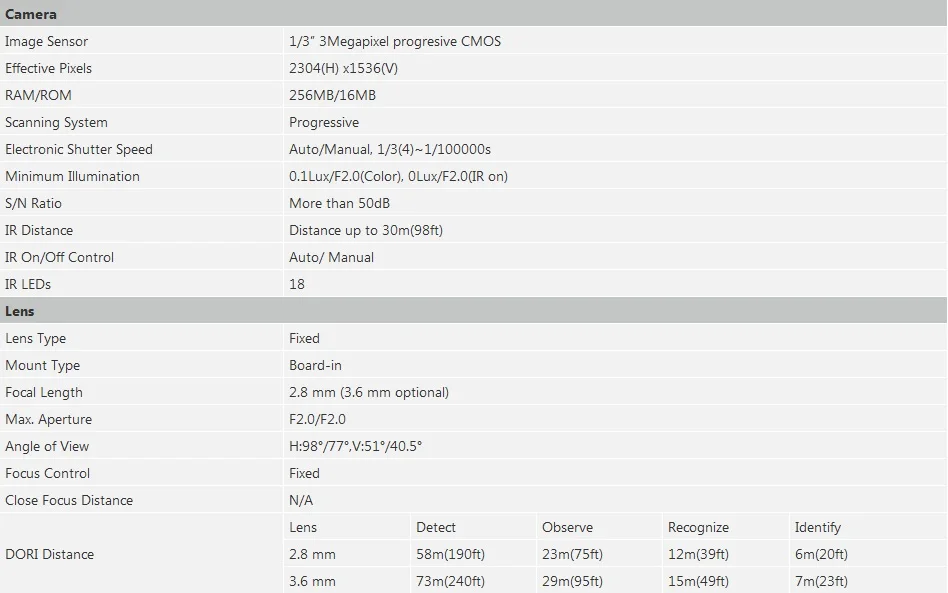 3MP купольная ip камера IPC-HDW1320S POE ИК возможностью погружения на глубину до 30 м H.264+ Заменить DH-IPC-HDW4300S ИК IP67 CCTV камера сетевой безопасности