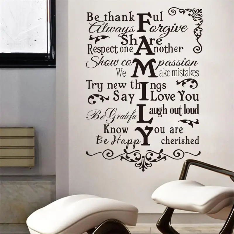 inspiration quote Family Warm Happy Share Rlues sayings home decor wall