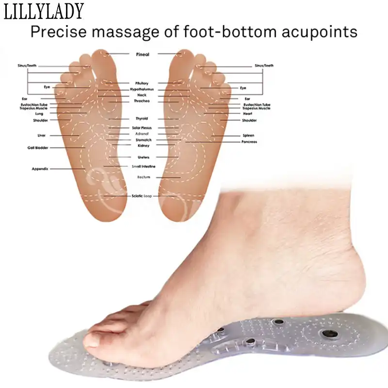 magnetic foot therapy