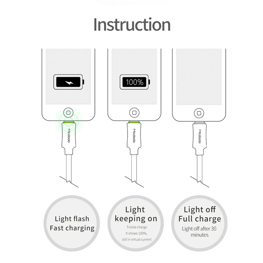 Mcdodo USB кабель type C QC3.0 для быстрой зарядки светодиодный шнур для передачи данных зарядное устройство USB C для samsung S9 Xiaomi huawei P20 Pro oneplus 6T