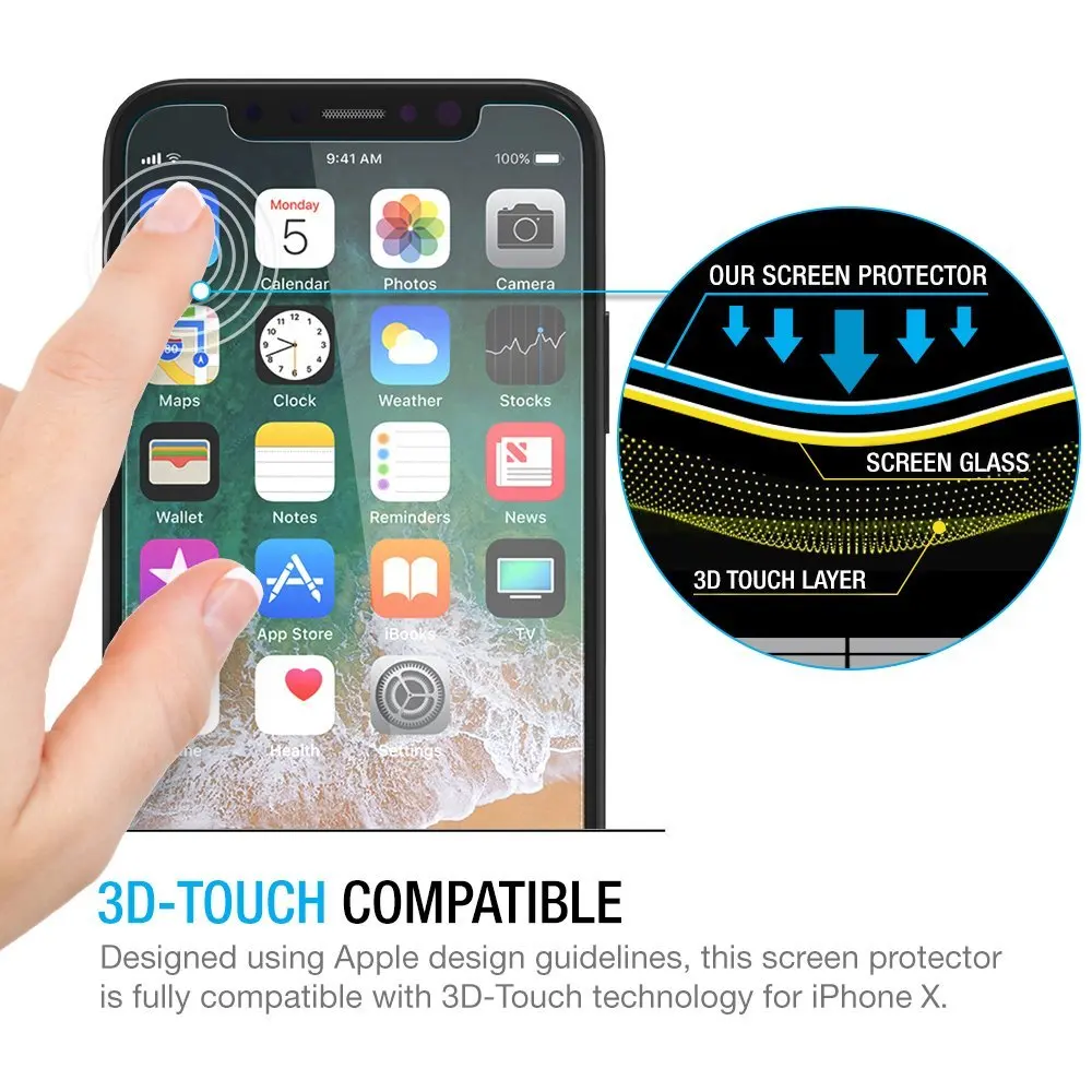NYFundas для iPhone X защитная пленка из закаленного стекла 10 8 Plus 7 6 S 5 5S SE 5SE пленка|pelicula de