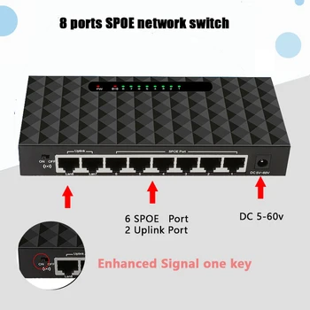 

8 Ports 10/100M SPOE Ethernet Network Switch Two Uplink Switch POE for IP Cameras or Wireless AP Suitable For CCTV