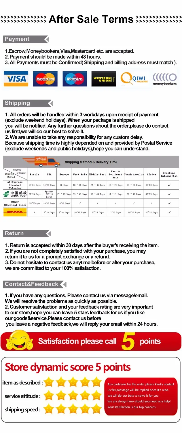 After Sale Terms