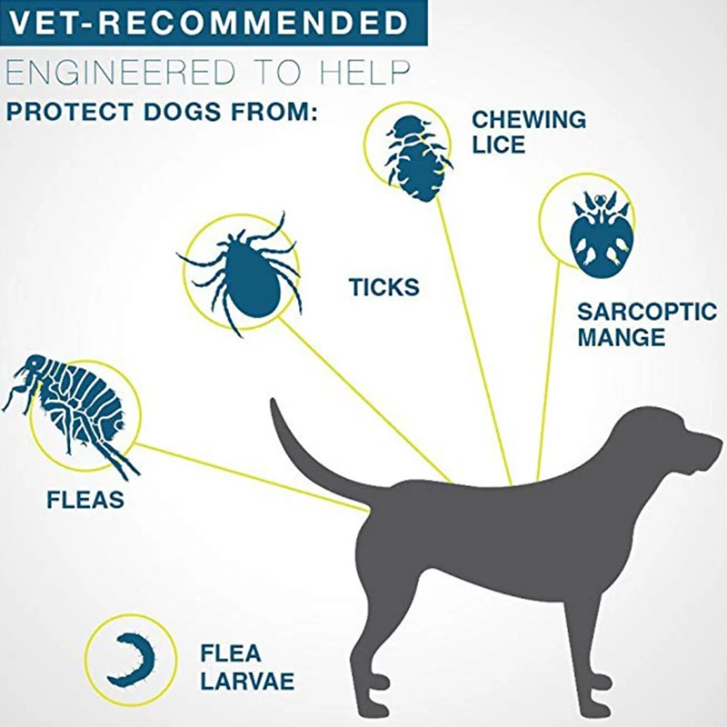 Ошейник для собак воротник анти блохи от клещей, комаров открытый защитный Регулируемый Водонепроницаемый воротник 6 месяцев длительную защиту