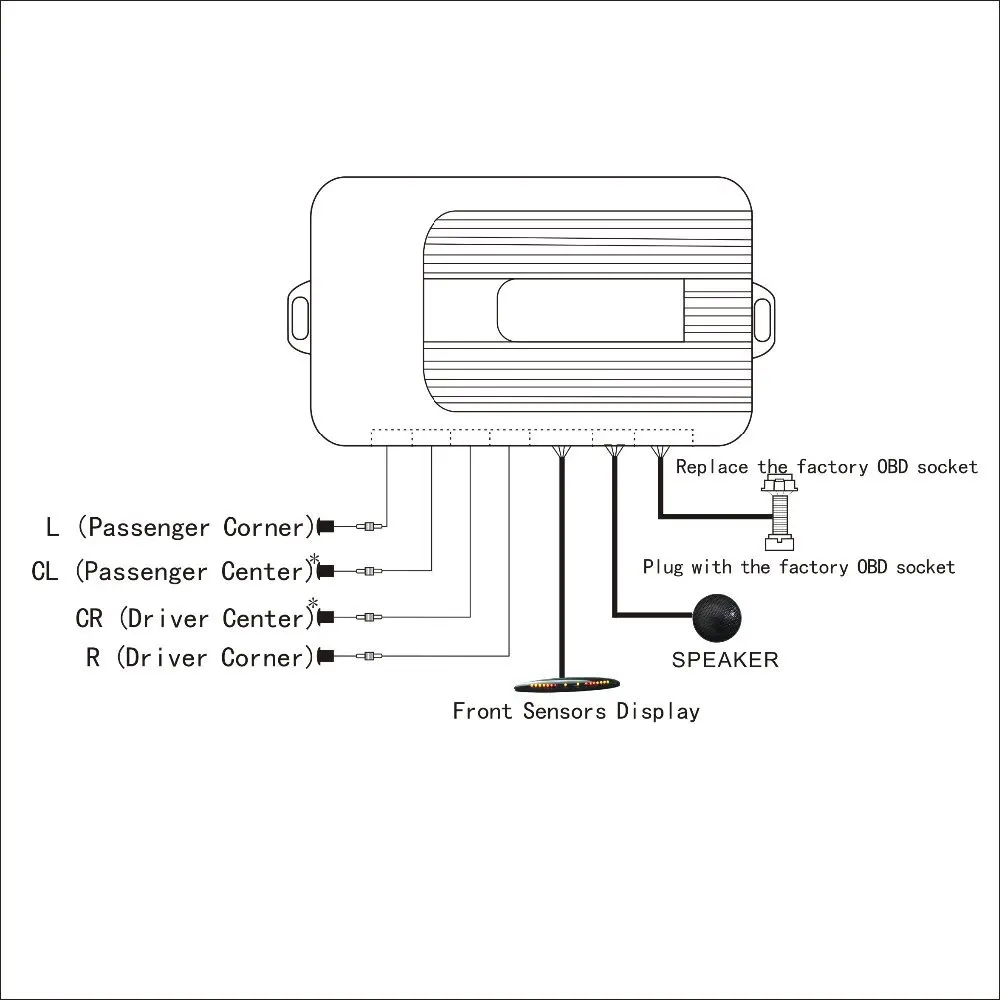 Fantastic Parking Circuit Wiring Diagram Composition - Diagram ... Fantastic Parking Circuit Wiring Diagram Composition - Diagram ...