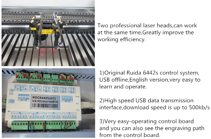 Горячая Распродажа конкурентоспособная цена LXJ1390-2 станок для лазерной резки co2
