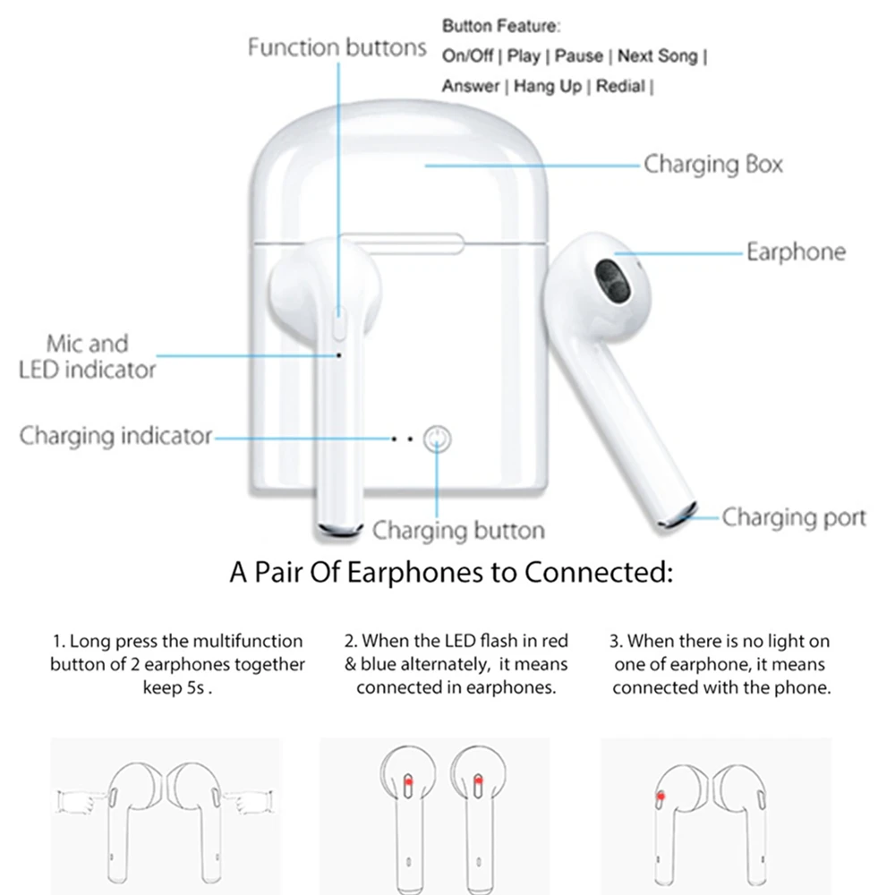 I7s TWS беспроводные Bluetooth наушники, мини наушники, стерео бас наушники, Спортивная гарнитура с зарядной коробкой для xiaomi Smart Phone