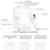 Earphones & Headphones