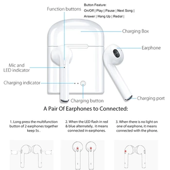 I7s tws wireless bluetooth earphones mini stereo bass earphone earbuds sport headset with charging box for iphone xiaomi phone