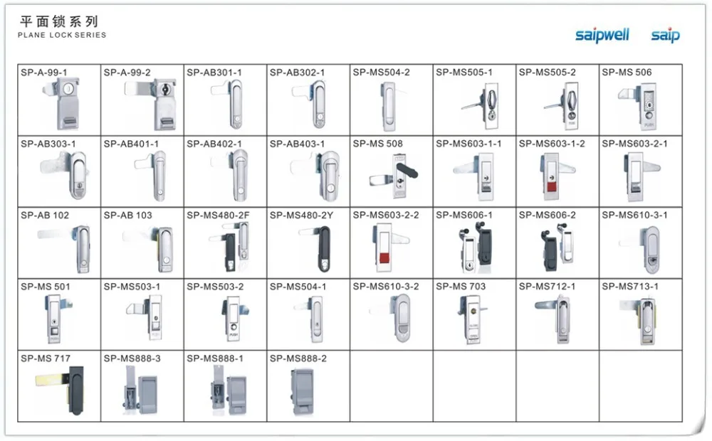 «Saipwell» промышленный/кухонный Комбинированный Замок для хранения шкафа Hing серии SP203-1 в 10 шт Упаковка