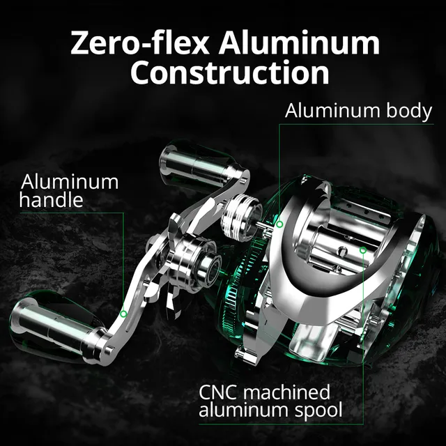 kastking spartacus maximus